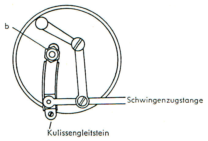 phoenix 229 stichlage